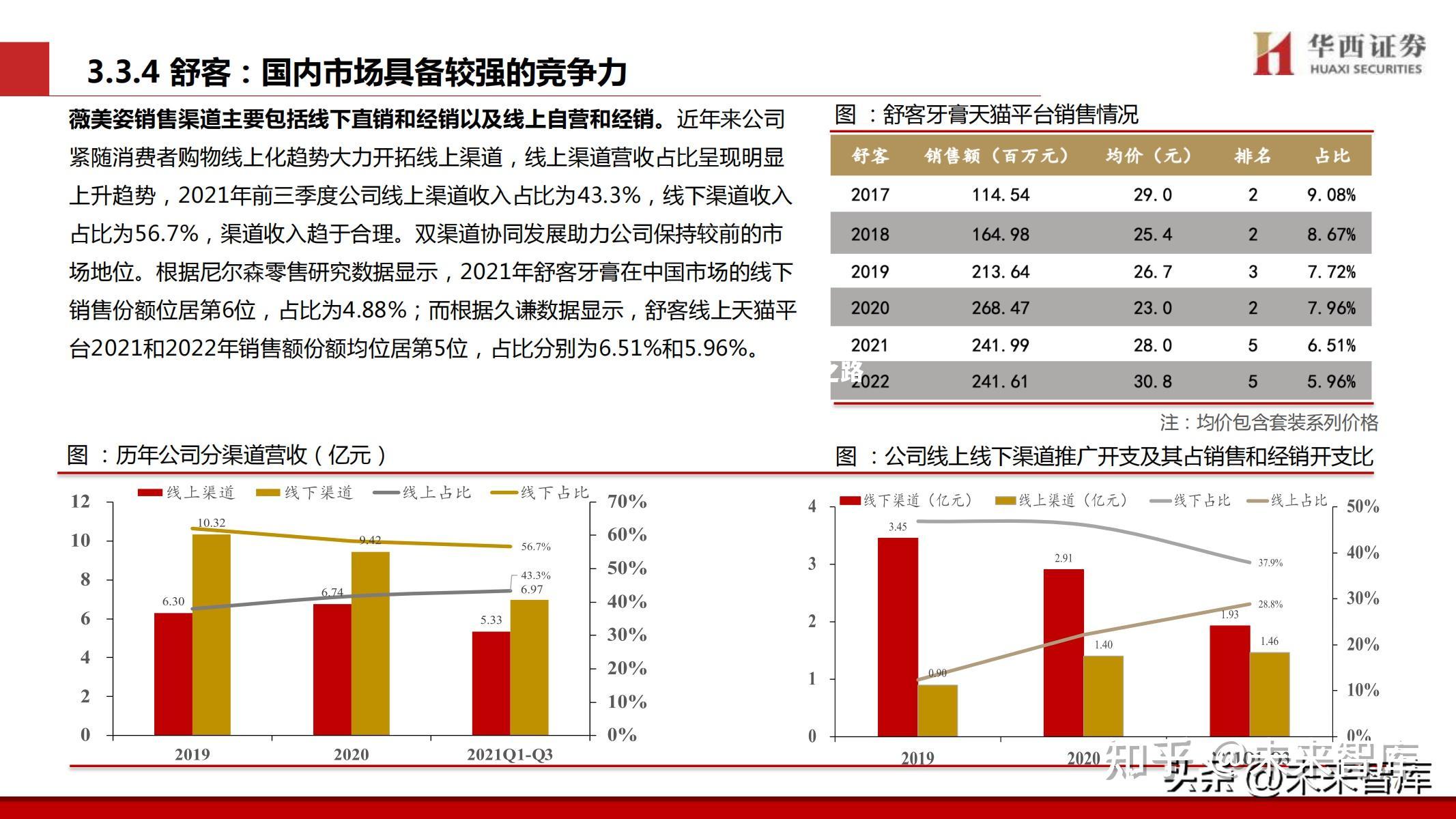 半决赛胜出之路，固若金汤的战术布局