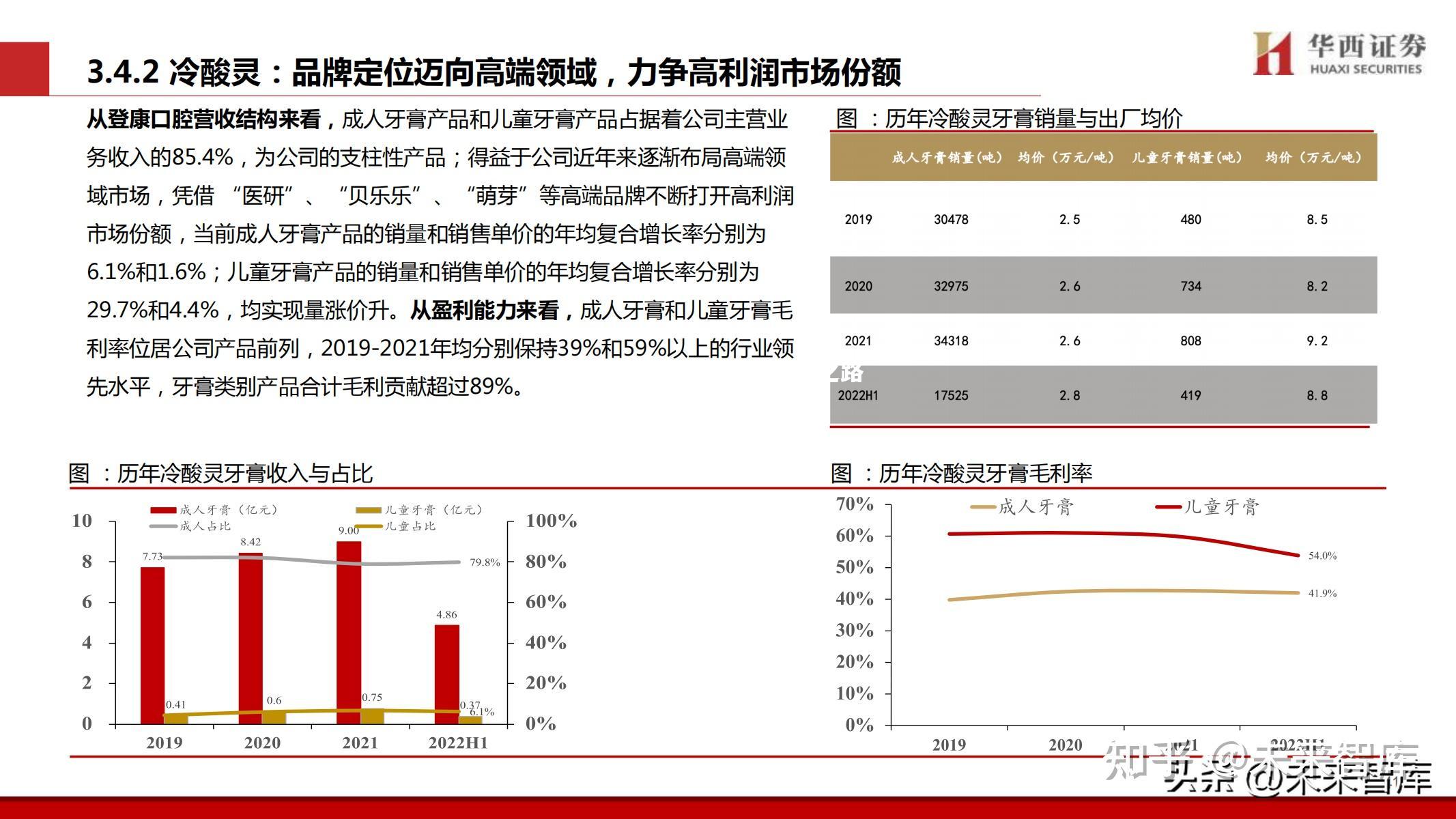 半决赛胜出之路，固若金汤的战术布局