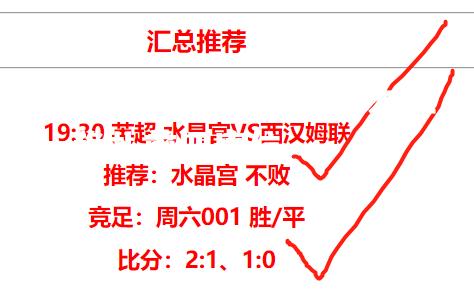 拉齐奥主场大胜，稳扎前四席位