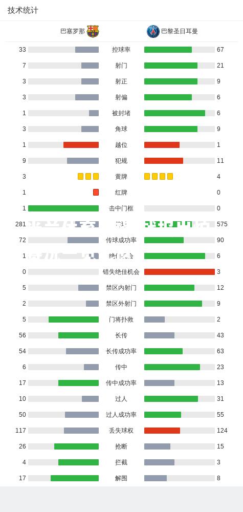 欧冠战报出炉，赛况一览无遗