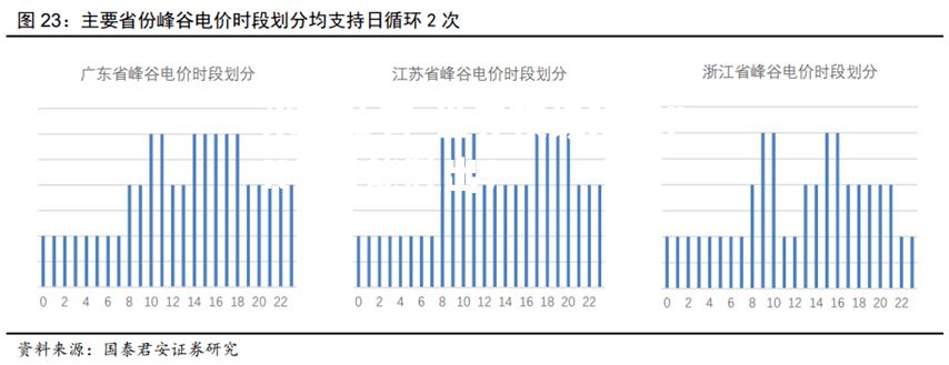 世界顶级球队PK，谁能胜出？