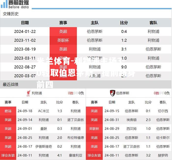 利物浦主场3-0轻取伯恩茅斯，提前跻身前四