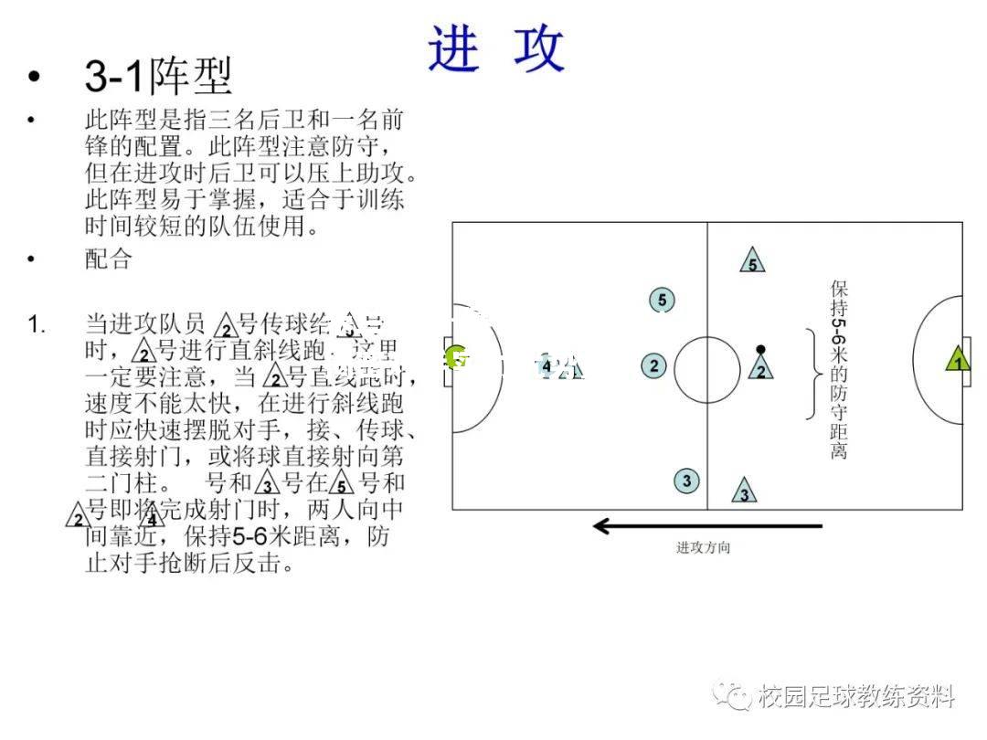 赛前战术分析：揭密对手实力优势劣势