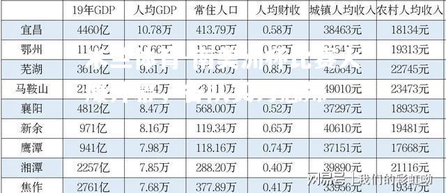 南美洲杯比赛火爆开幕，各队实力悬殊