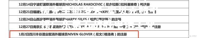 米兰体育-CBA最强大外援克里斯多夫-奥贝克帕引领广东第五战胜电话工业