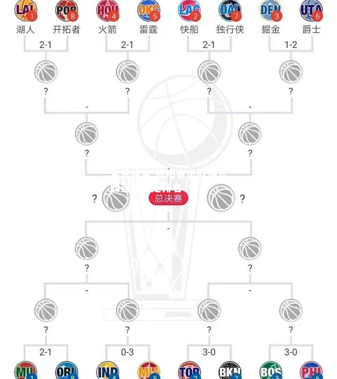 开拓者击败湖人四连胜稳定排名